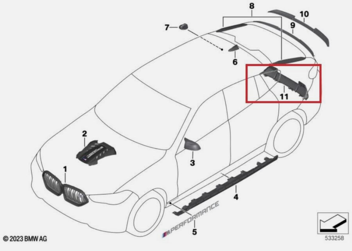 Genuine BMW M Performance Rear Carbon Fibre Diffuser – F95 X5M / F96 X6M